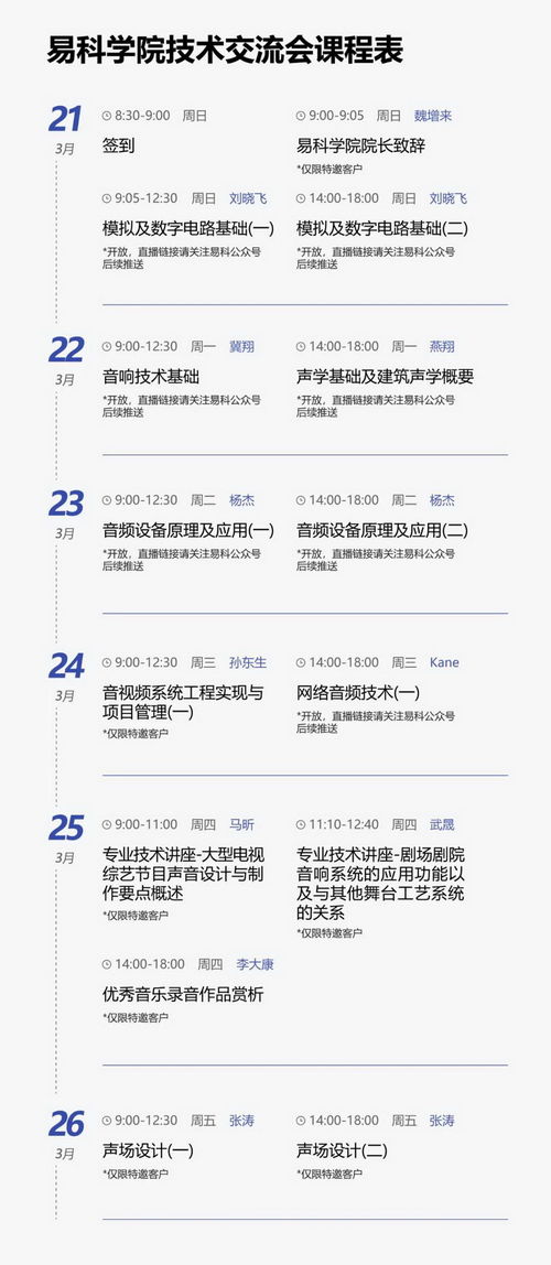 共享價(jià)值 聚勢(shì)未來 2021年易科學(xué)院技術(shù)交流會(huì)課程即將上線